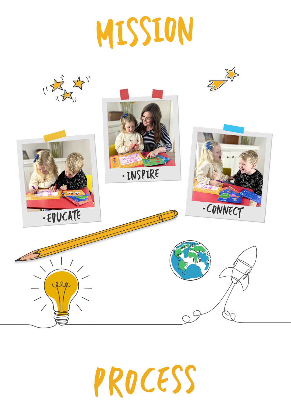 Educational theme with photos of children using learning Bubble and mindful Magic Eductional Learning Tools and Resources from Seven and Six Gifts includes, a pen, and motivational elements on a white background.