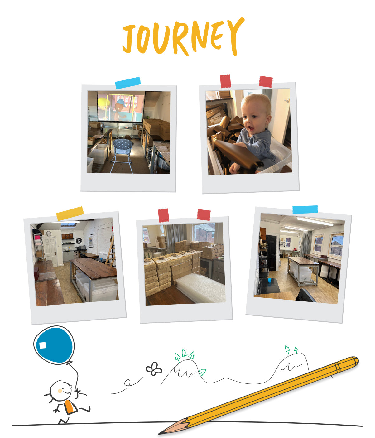 Collage of photos of Seven and six Gifts creative Workshop with 'Journey' text and a pencil illustration on a white background