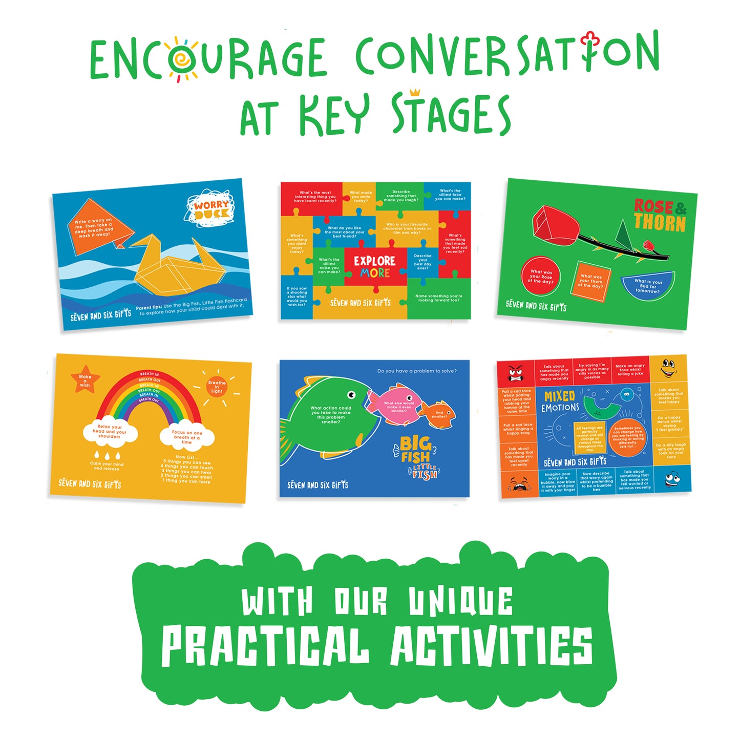 Kids Communication Cards and Emotional Resources