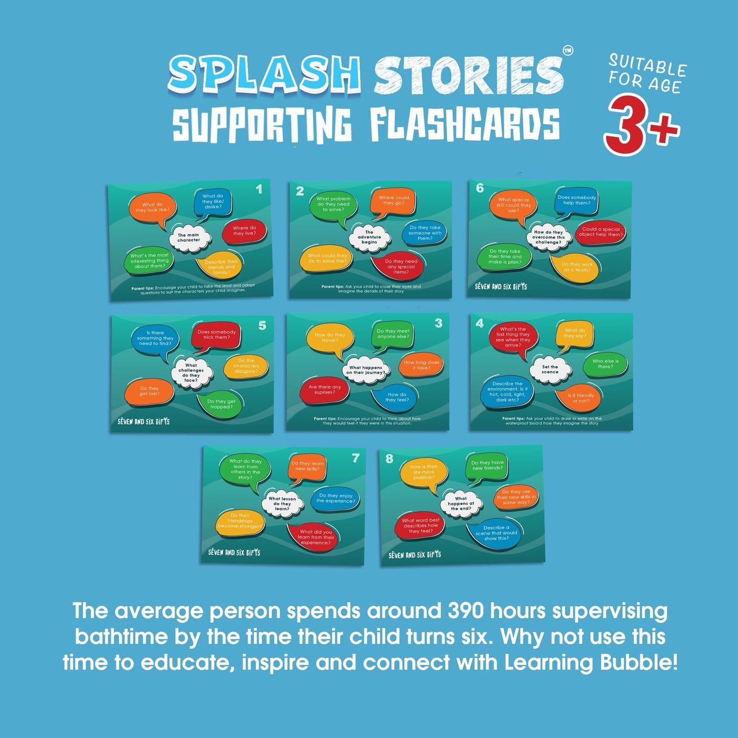 Educational flashcards for toddlers to develop creative thinking, literacy skills, and language learning during play.