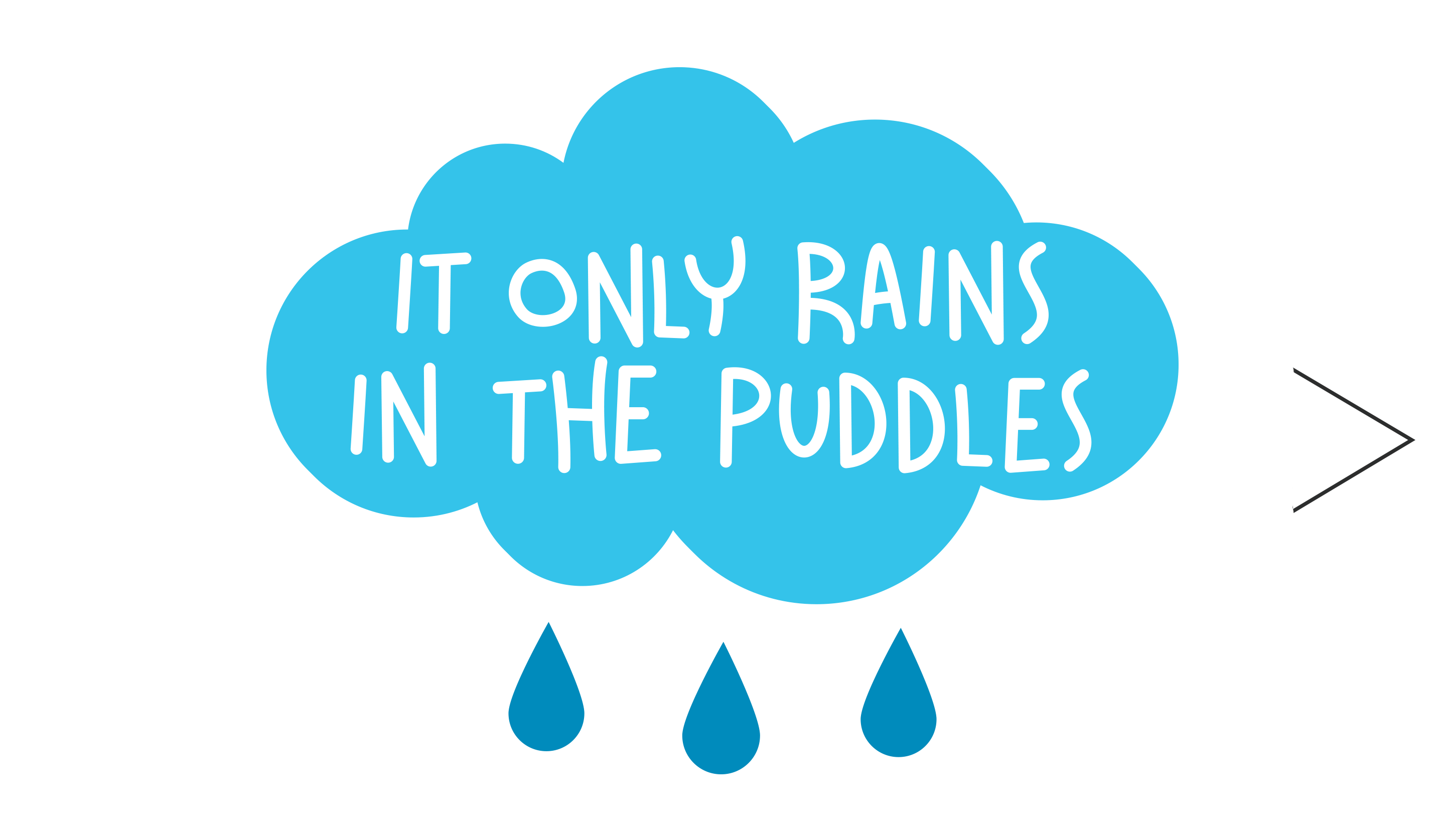 Mindful Magic 'It Only Rains in the Puddles' mindfulness technique and communication flashcards 
